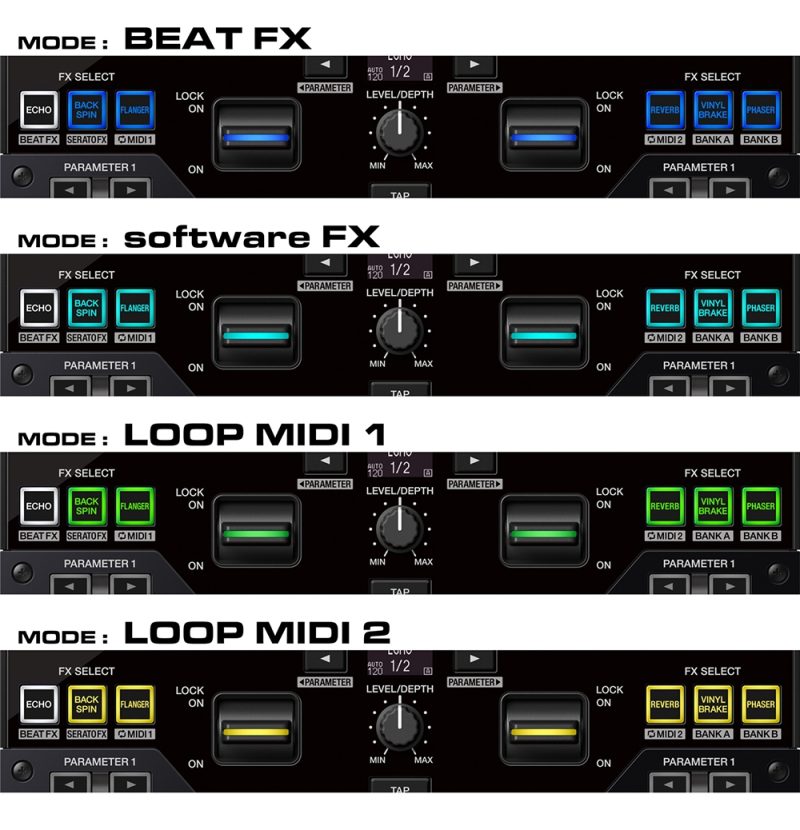 Modes of the Pioneer DJ DJM-S7 2-Channel