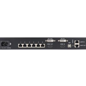 Back view of the NovaStar LED Video Controller