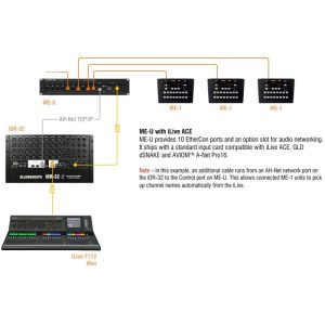 Instruction for 10 port PoE Monitor Hub