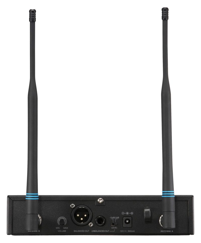 Back view of Wireless Receiver