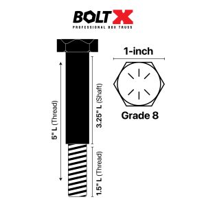 Set of (4) 2.5" Length Hex Short Yellow Zinc Truss Bolts Nuts Washers Grade 8 (5/8"-11 x 2-1/2 NC) - Image 5