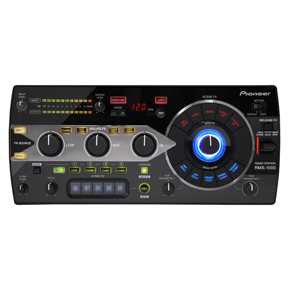 RMX-1000 Remix Station – Full Interface
